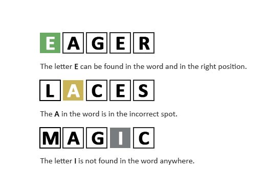Wordle Unlimited Unblocked